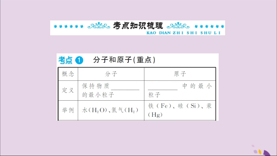 湖北省中考化学一轮复习 第三单元 第5讲 分子、原子和离子课件_第2页