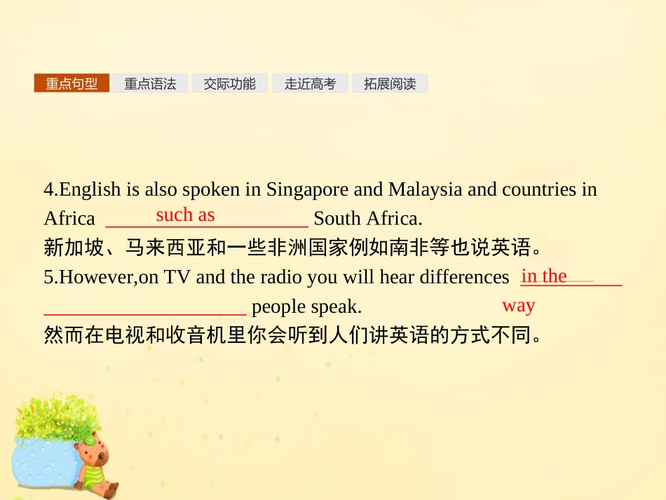 高中英语 Unit 2 English around the world单元重点小结课件 新人教版必修1 课件_第3页