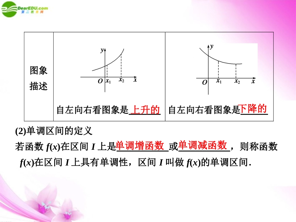 高中数学 22 函数的单调性与最值课件_第2页