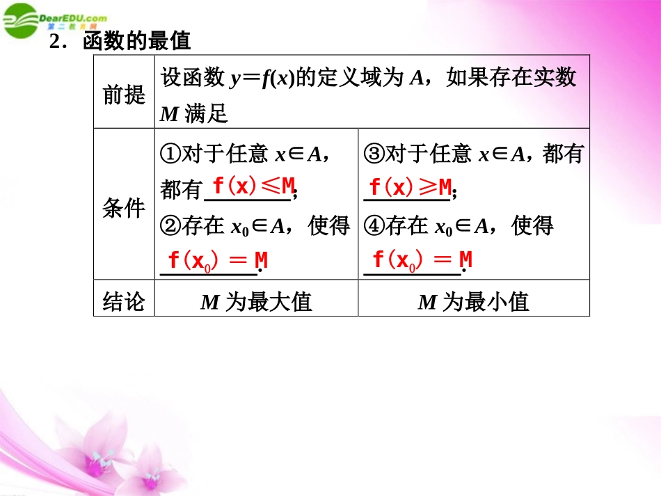 高中数学 22 函数的单调性与最值课件_第3页
