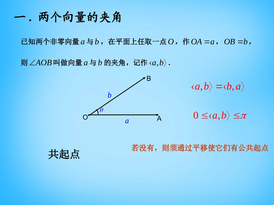高考数学复习(数量积)课件_第3页