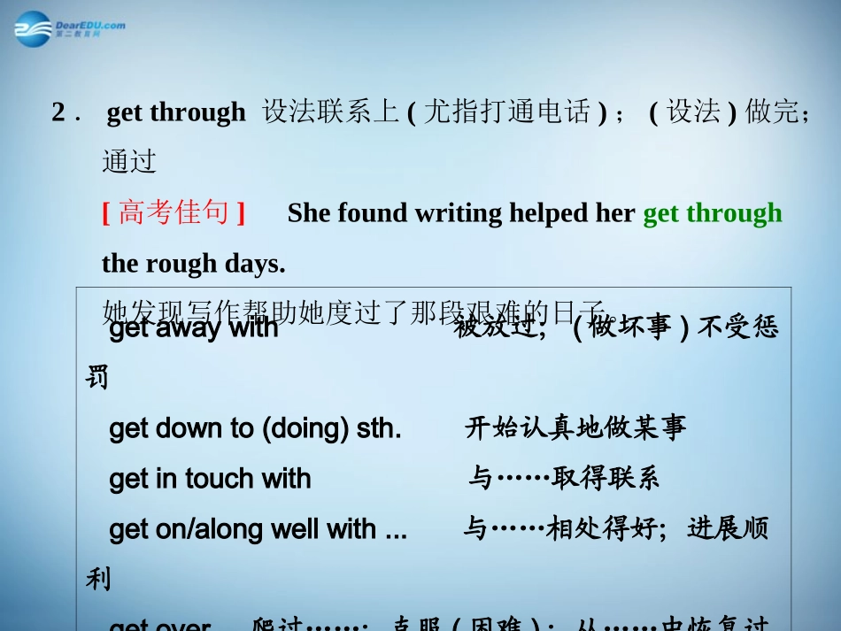 高二英语 Book8 Unit3 phrases and sentences课件_第3页