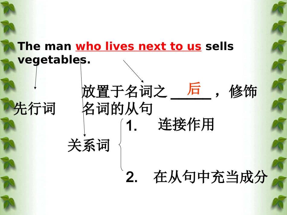 高中英语Unit 7 The Sea-定语从句课件 北师大版 必修3 课件_第3页