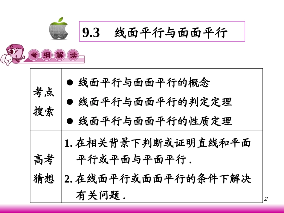 高考数学第一轮总复习9.3线面平行与面面平行课件 文 (广西专版) 课件_第2页