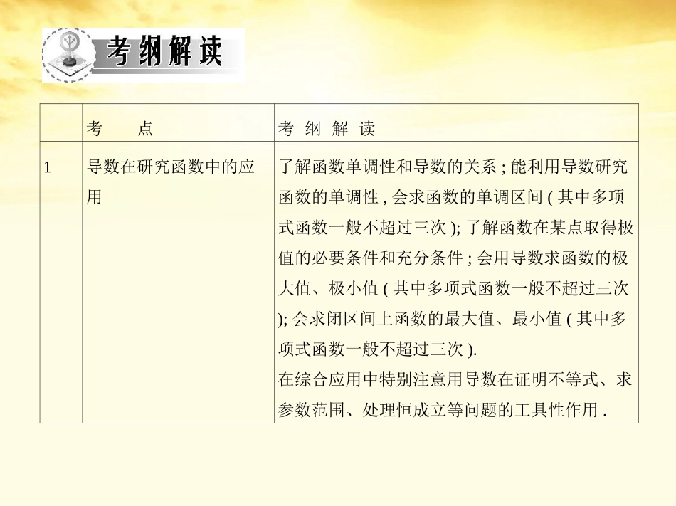 高考数学一轮复习考案 2.12 导数的综合应用课件 文 课件_第2页