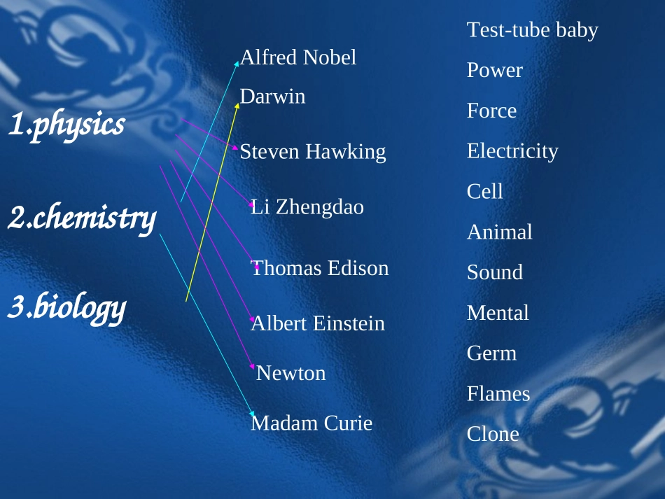 浙江地区高一英语Unit17 Great women 人教版 课件_第3页