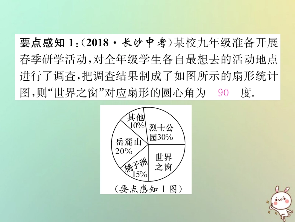 秋七年级数学上册 第5章 数据的收集与统计图 5.2 统计图 第1课时 统计图习题课件 (新版)湘教版 课件_第3页
