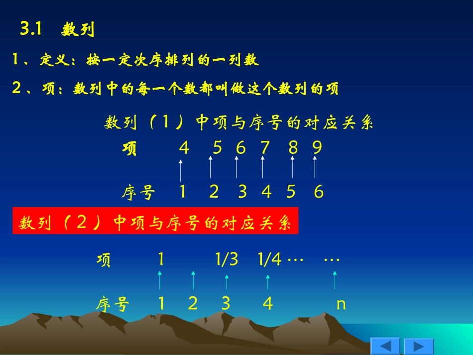 高二数学数列及数列的通项公式课件_第3页