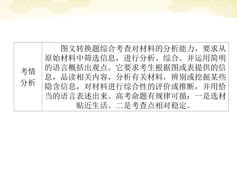 高三语文二轮复习 第一章 第五讲图文转换课件_第3页