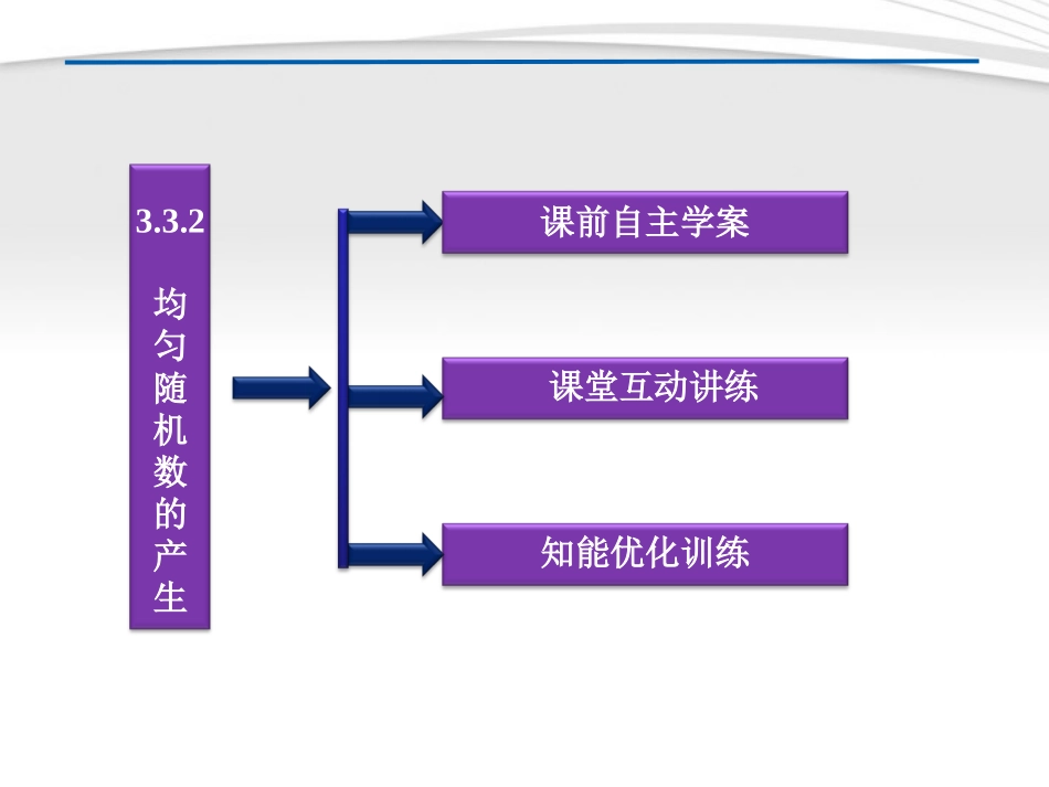 高中数学 第3章332均匀随机数的产生课件 新人教A版必修3 课件_第3页