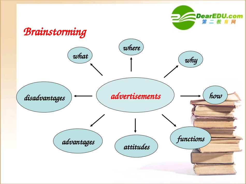 高中英语模块四unit1 Reading 1课件译林牛津版必修4 课件_第3页