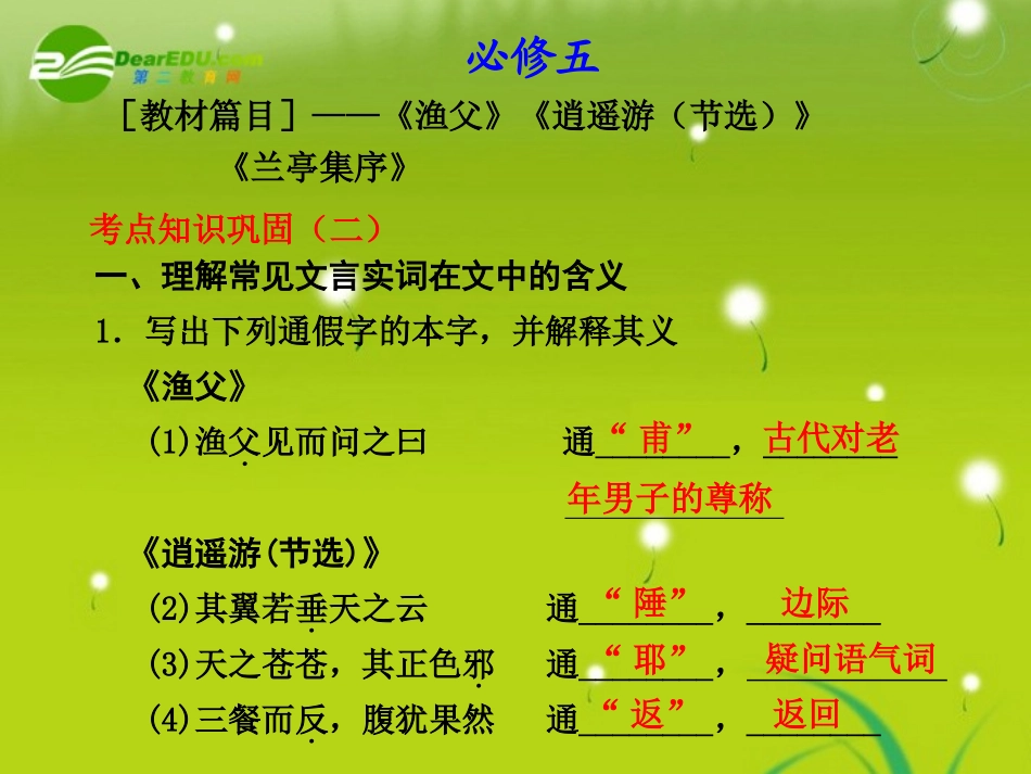 高考语文 考点知识巩固(二)精品课件 苏教版必修5 课件_第1页