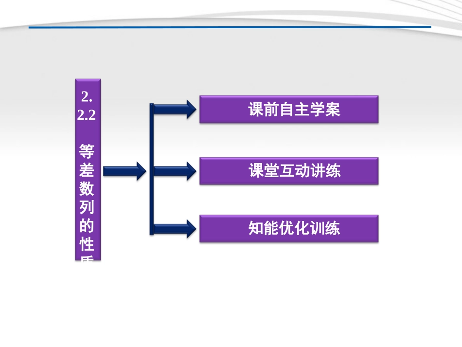 高中数学 第2章222等差数列的性质课件 新人教A版必修5 课件_第3页