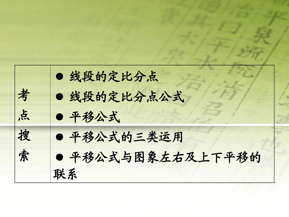 高考数学第1轮总复习 全国统编教材 5.4线段的定比分点与图形的平移(第1课时)课件 理 课件_第2页