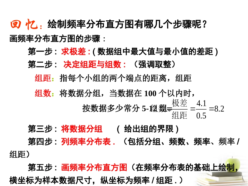 高一数学 (用样本的频率分布估计总体分布(二) 课件_第2页