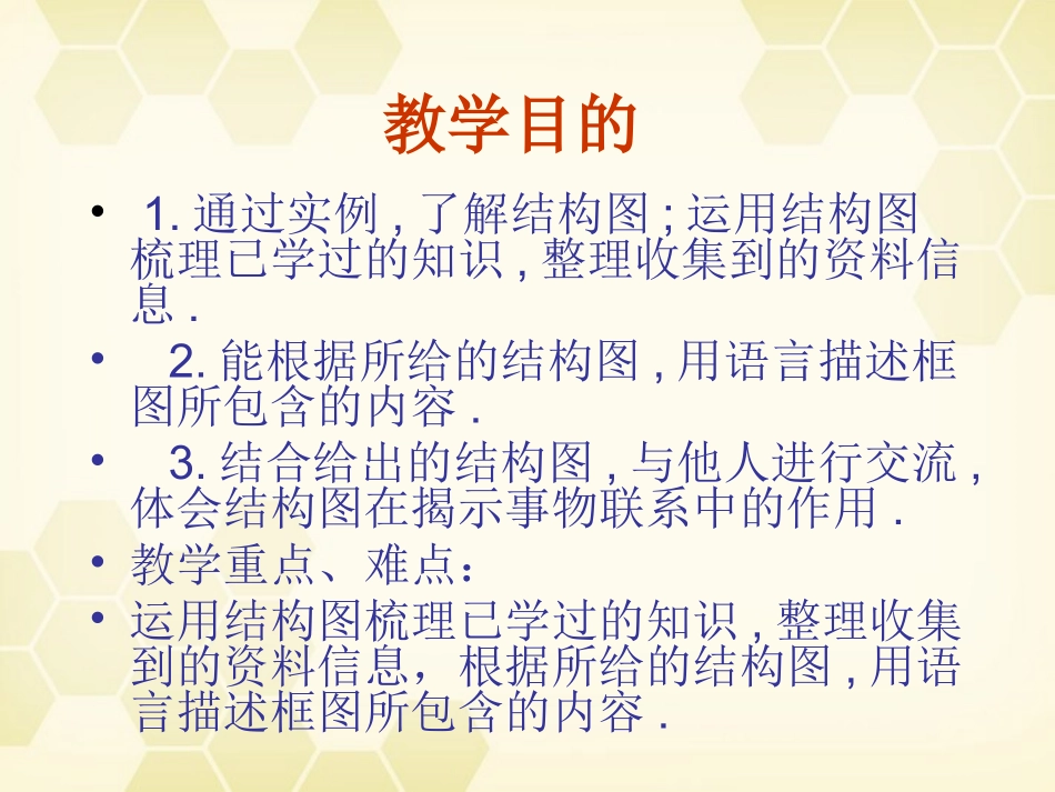 高中数学 4-2(结构图)课件 新人教A版选修1-2 课件_第2页