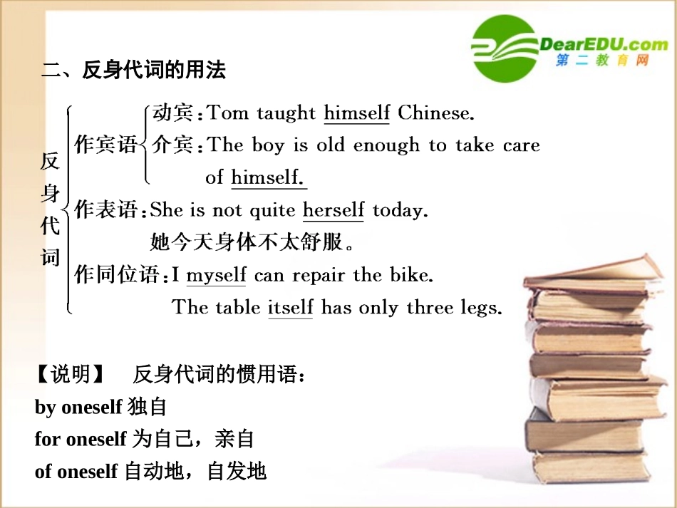 高考英语一轮复习 语法专项(三)代词课件_第2页