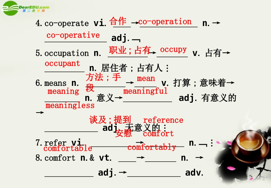 高中英语 Unit 4 Helping people around the world 精品课件 译林版选修6 课件_第3页