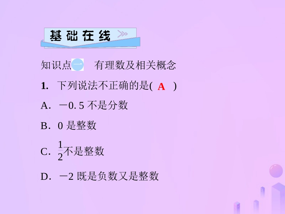 秋七年级数学上册 第2章 有理数 2.1 有理数 第2课时 有理数课件 (新版)华东师大版 课件_第3页