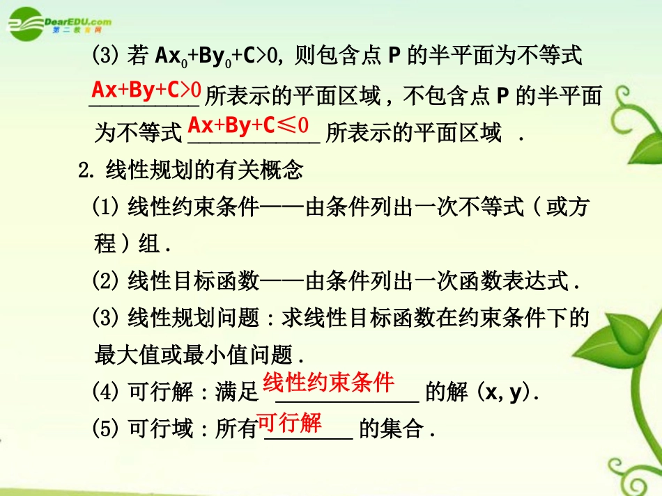 高考数学 7.3  二元一次不等式(组)与简单的线性规划问题总复习课件_第2页