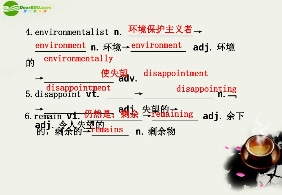 高中英语 Unit 2 The environment 精品课件 译林版必修5 课件_第3页