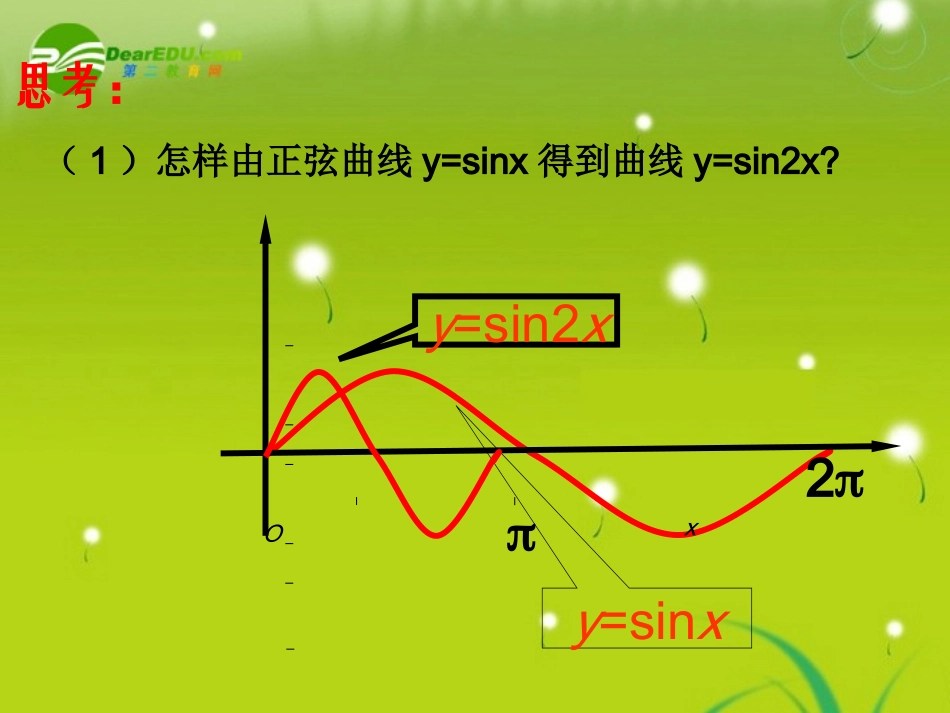 高中数学 432平面直角坐标系中的伸缩变换学案 苏教版选修4-2 课件-2_第2页