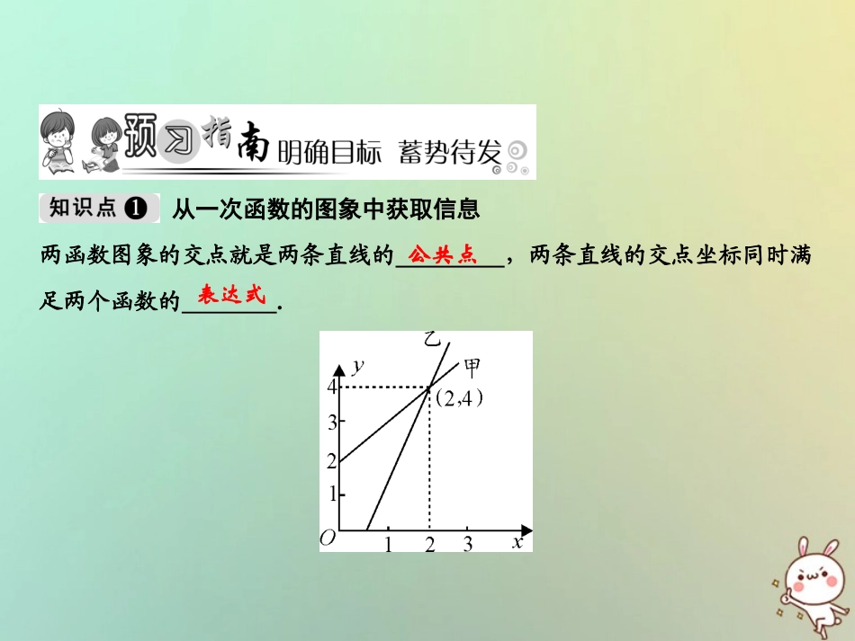 秋八年级数学上册 第4章 一次函数 4 一次函数的应用 第3课时 正比例函数与一次函数的图象的综合应用课件 (新版)北师大版 课件_第2页