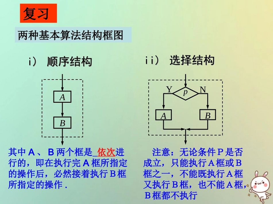 高中数学 第一章 算法初步 12 流程图(3)循环结构课件 苏教版必修3 课件_第2页