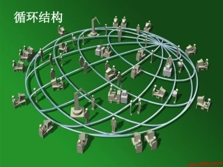 高中数学 第一章 算法初步 12 流程图(3)循环结构课件 苏教版必修3 课件