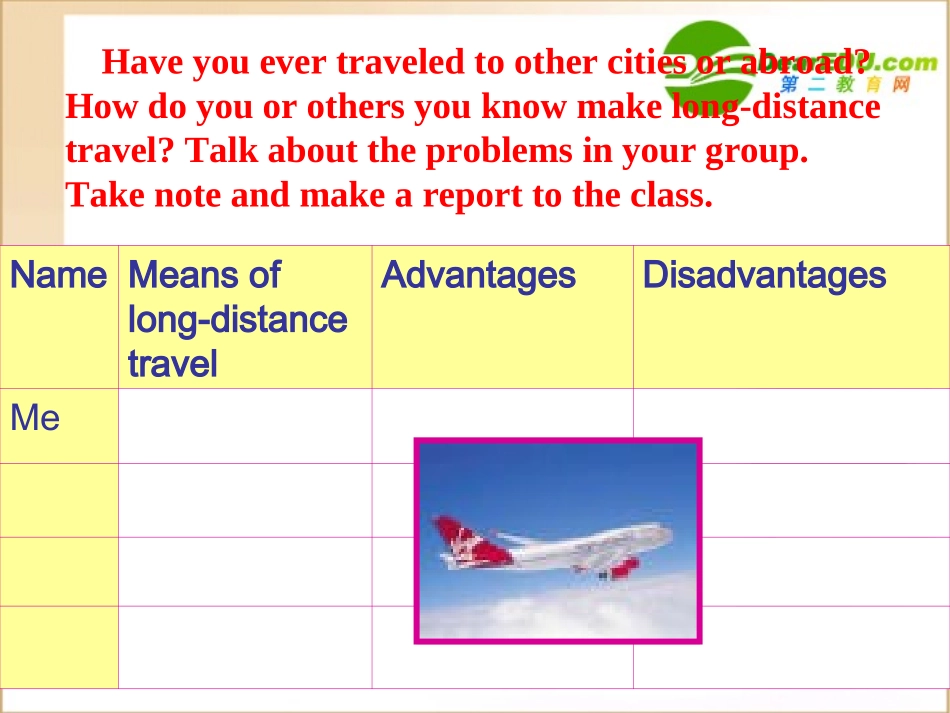 高中英语 Unit 9 Lesson 34 On the move课件 北师大版必修3 课件_第2页