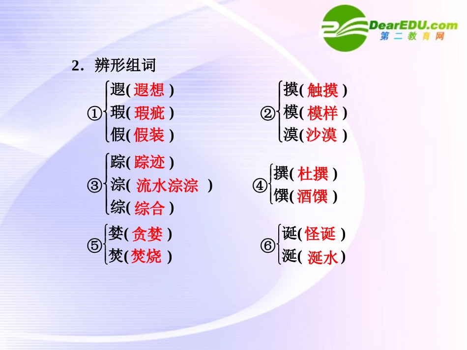 第14课第1课时 一名物理学家的教育历程 课件_第3页