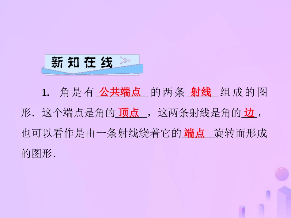秋七年级数学上册 第4章 圆形的初步认识 4.6 角 第1课时 角的定义及表示方法课件 (新版)华东师大版 课件_第2页