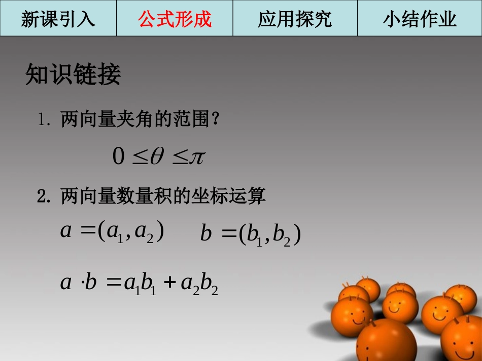高中数学 两角和与差的余弦 课件 苏教版必修4 课件_第3页
