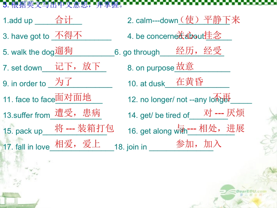 浙江省安吉县高一英语(Unit 1  Friendship)-Words and expressions 课件_第3页