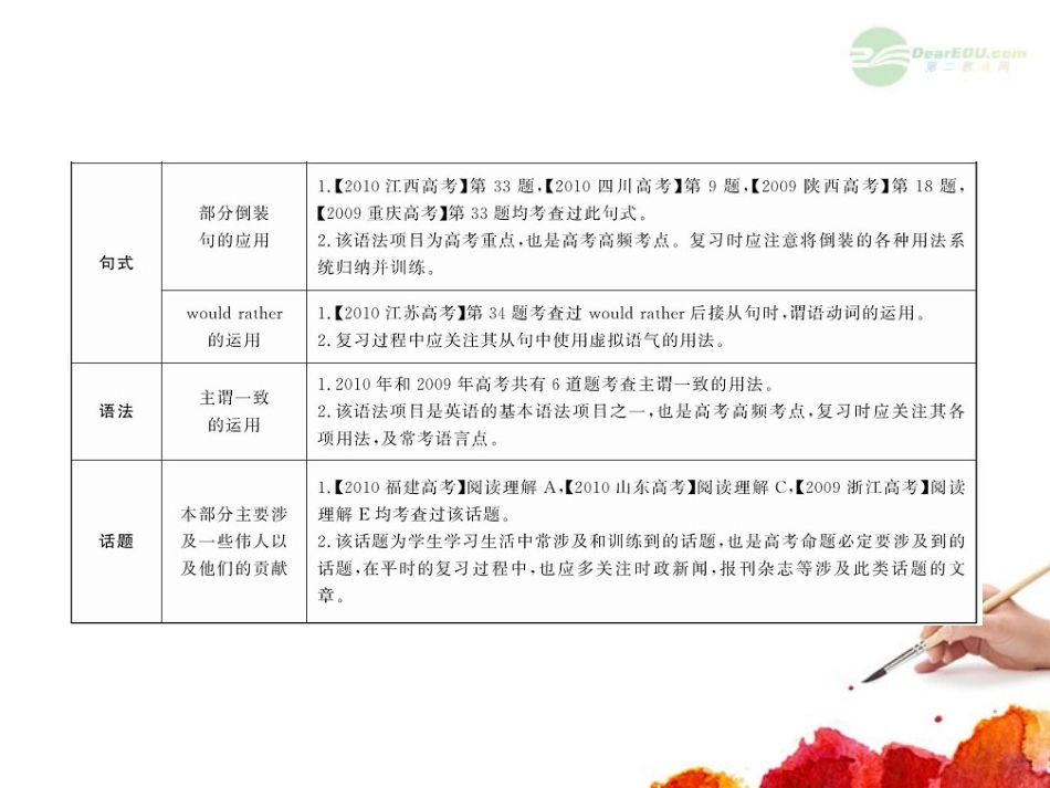 高中英语全程复习方略配套课件 Units 1-2 新人教版必修4  课件_第3页