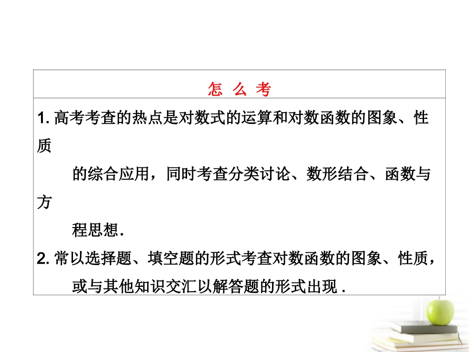 高考数学 第二章第七节对数函数课件 新人教A版 课件_第3页