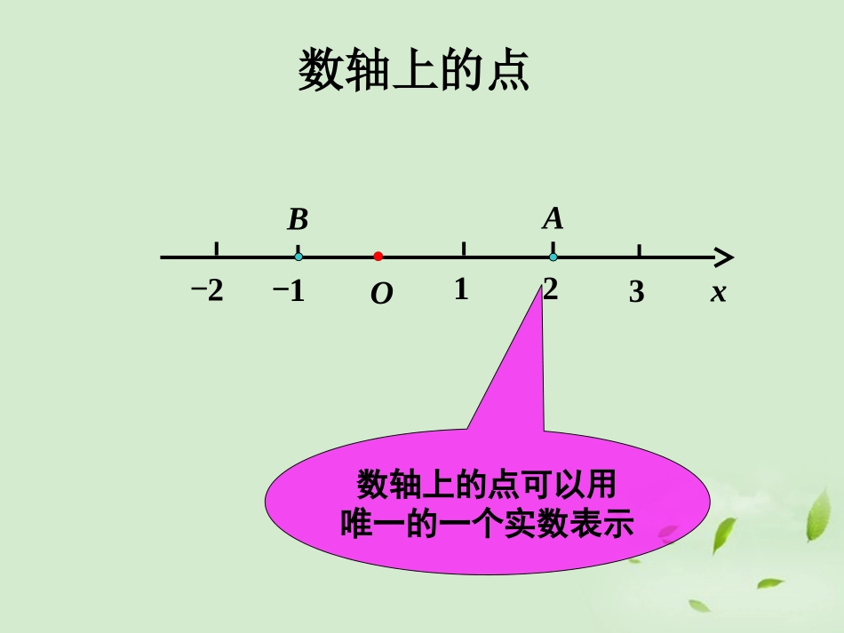 湖南省桃江四中高二数学(4.3   空间直角坐标系)课件_第2页