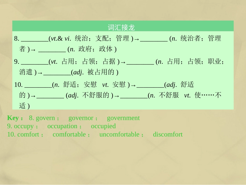 核按钮版高考英语一轮复习 Unit 5 Travelling abroad考点突破课件 新人教版选修7 课件_第3页