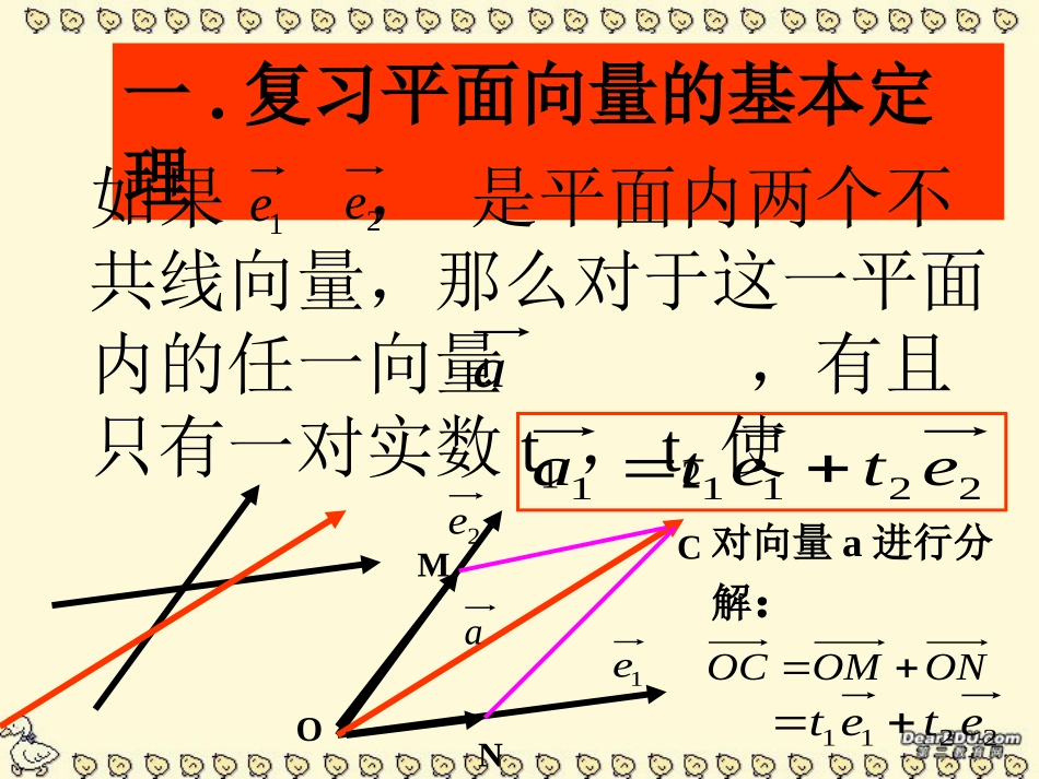 高二数学空间向量基本定理课件 新课标 人教版 课件_第2页