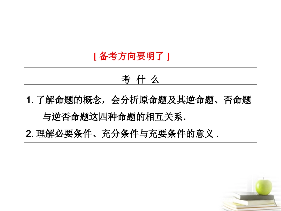 高考数学 第一章第二节常用逻辑用语课件 新人教A版 课件_第2页