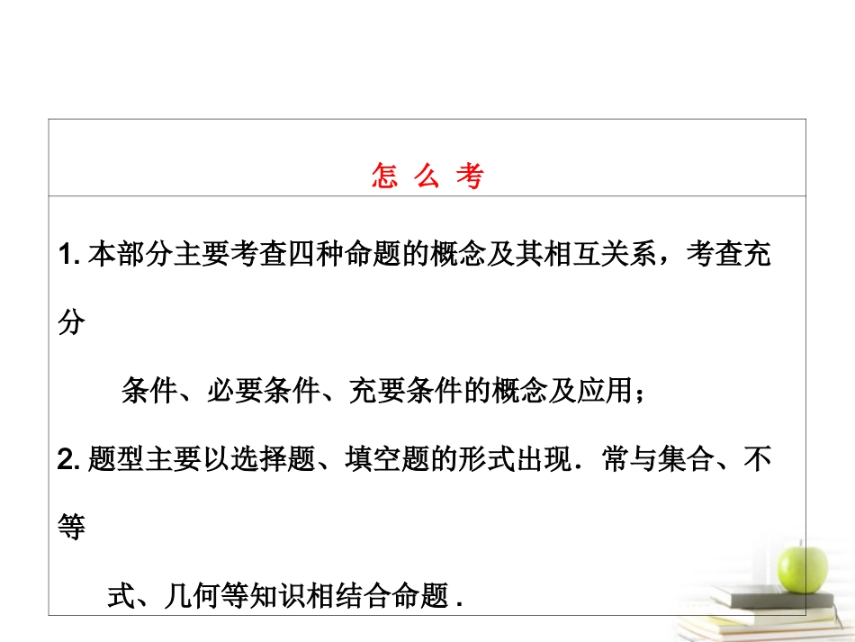高考数学 第一章第二节常用逻辑用语课件 新人教A版 课件_第3页