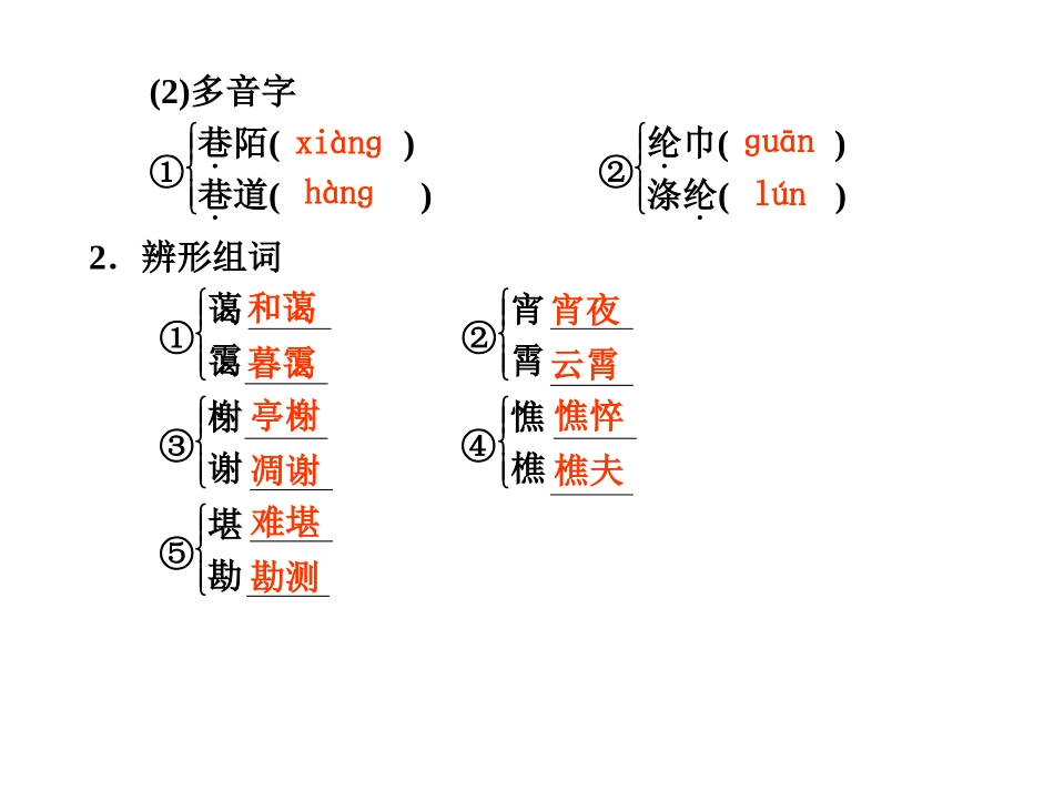高中语文 第17课 宋词四首第1课时同步教学课件 粤教版必修3 课件_第3页
