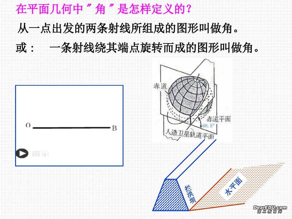 高二数学二面角课件 人教版 课件_第2页