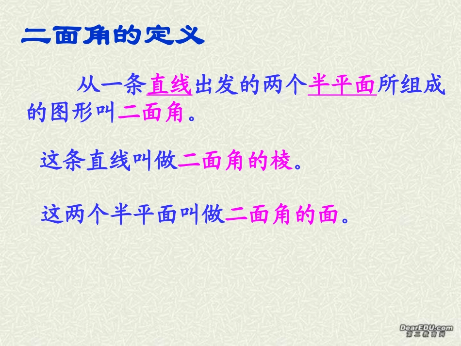 高二数学二面角课件 人教版 课件_第3页
