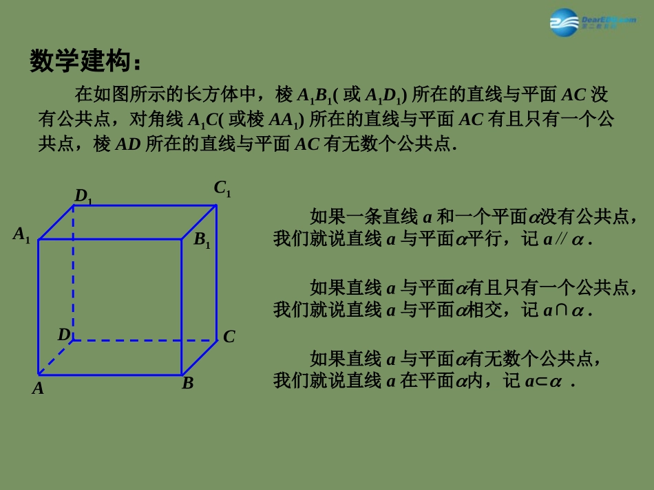 高中数学 123 直线与平面的位置关系(1)课件 苏教版必修2 课件_第3页
