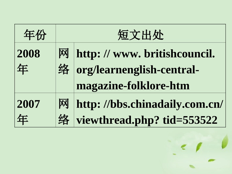 高考英语 专题解析完形填空 命题揭秘课件_第3页