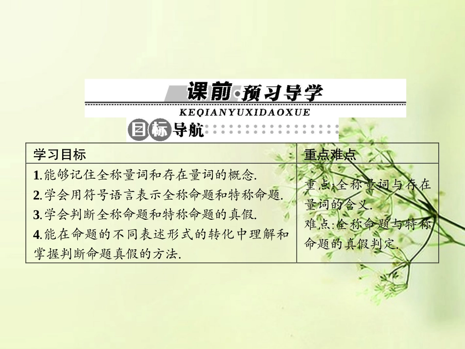 高中数学 1.4全称量词与存在量词同步测控课件 新人教A版选修2-1 课件_第2页