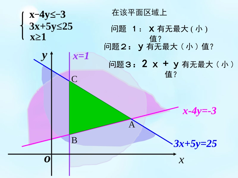 高中数学 3.5.2(简单线性规划)课件 新人教版必修5 课件_第3页