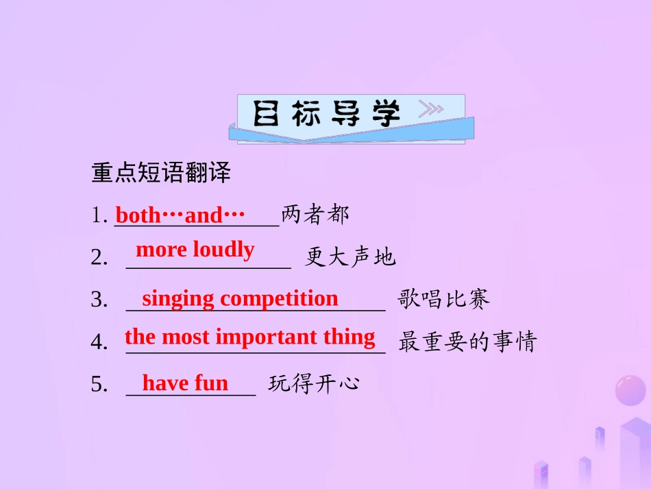 秋八年级英语上册 Unit 3 I m more outgoing than my sister(第1课时)Section A(1a 2d)导学课件 (新版)人教新目标版 课件_第2页