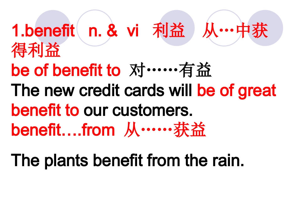 高二unit13 language points   人教版高二英语Unit13 The water planet单元完整课件 人教版高二英语Unit13 The water planet单元完整课件_第2页